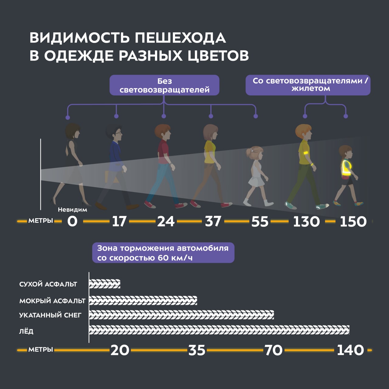 МБОУ «Александровская СОШ» Томского района » Безопасность жизнедеятельности